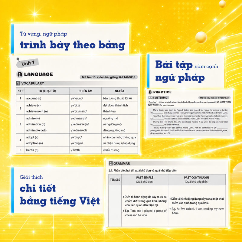 Mở Khóa Điểm Cao Tiếng Anh 12