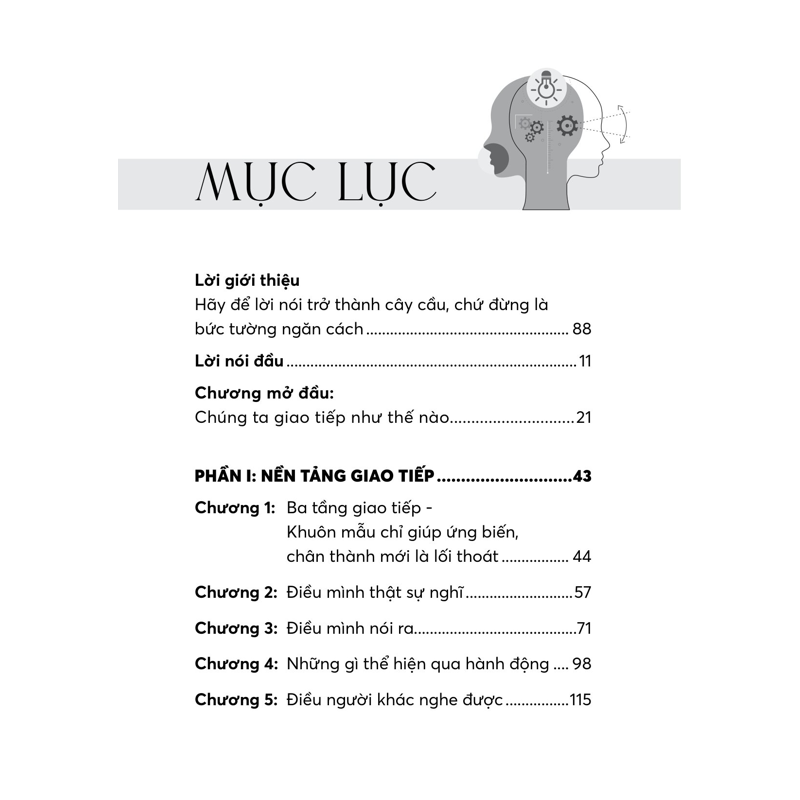 Mở Lời Không Sợ Hãi