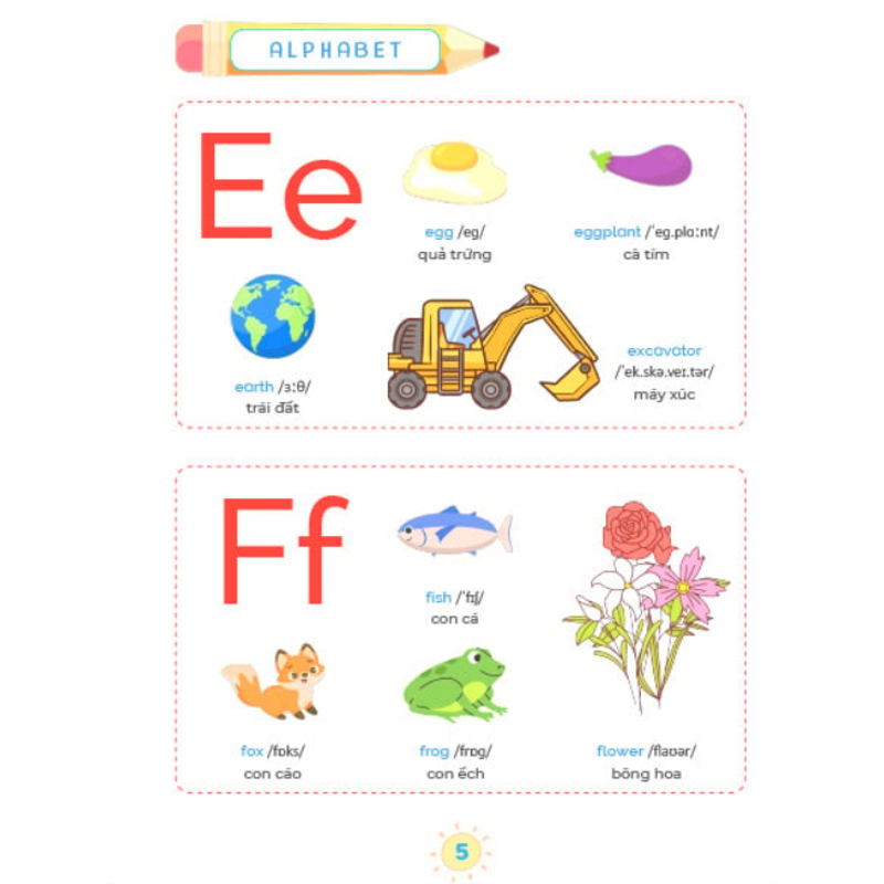 My First 1000 Words - 1000 Từ Tiếng Anh Đầu Tiên