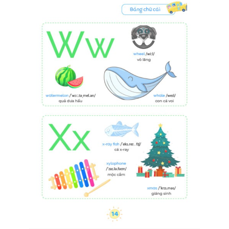 My First 1000 Words - 1000 Từ Tiếng Anh Đầu Tiên