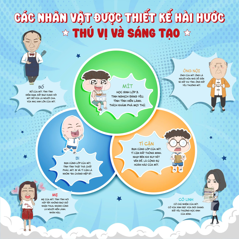 Truyện Tranh Lớp Học Xả Stress - Buổi Họp Phụ Huynh Bất Thường