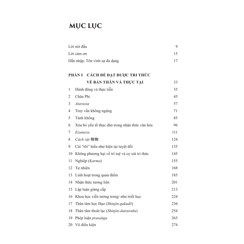 Key Concepts in World Philosophies-Những Khái Niệm Triết Học Thế Giới