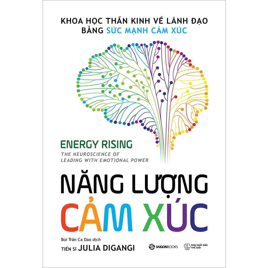 Energy Rising - Năng Lượng Cảm Xúc
