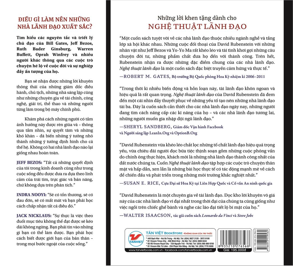 Nghệ Thuật Lãnh Đạo