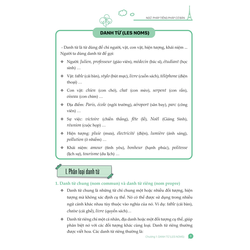 Ngữ Pháp Tiếng Pháp Cơ Bản