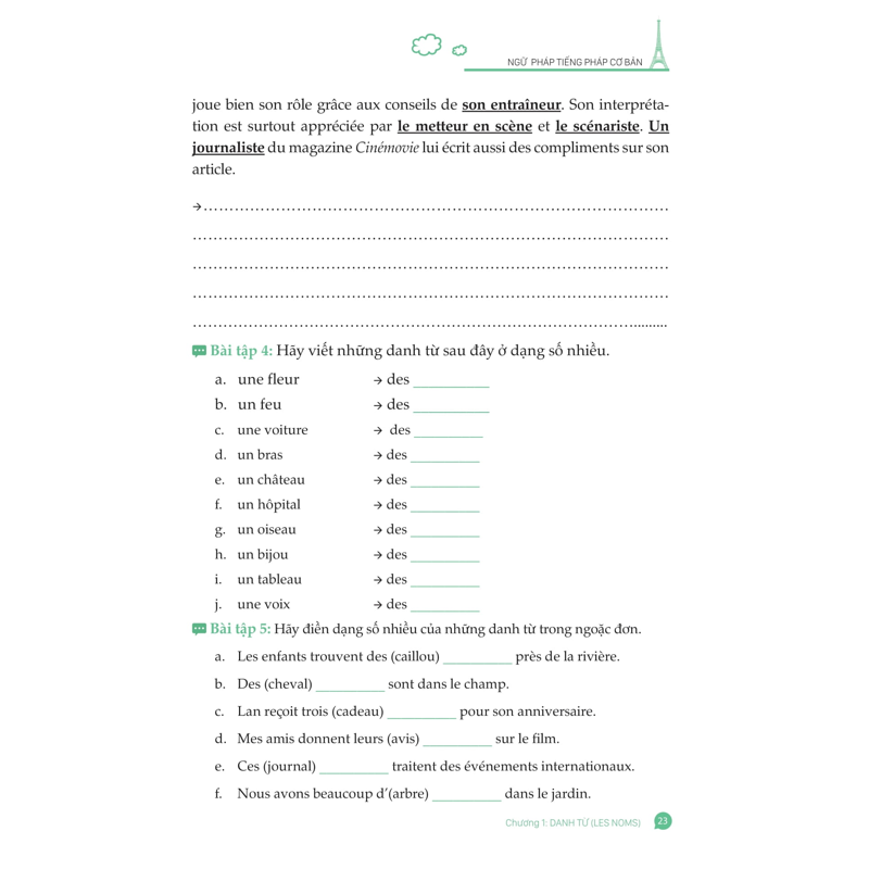 Ngữ Pháp Tiếng Pháp Cơ Bản