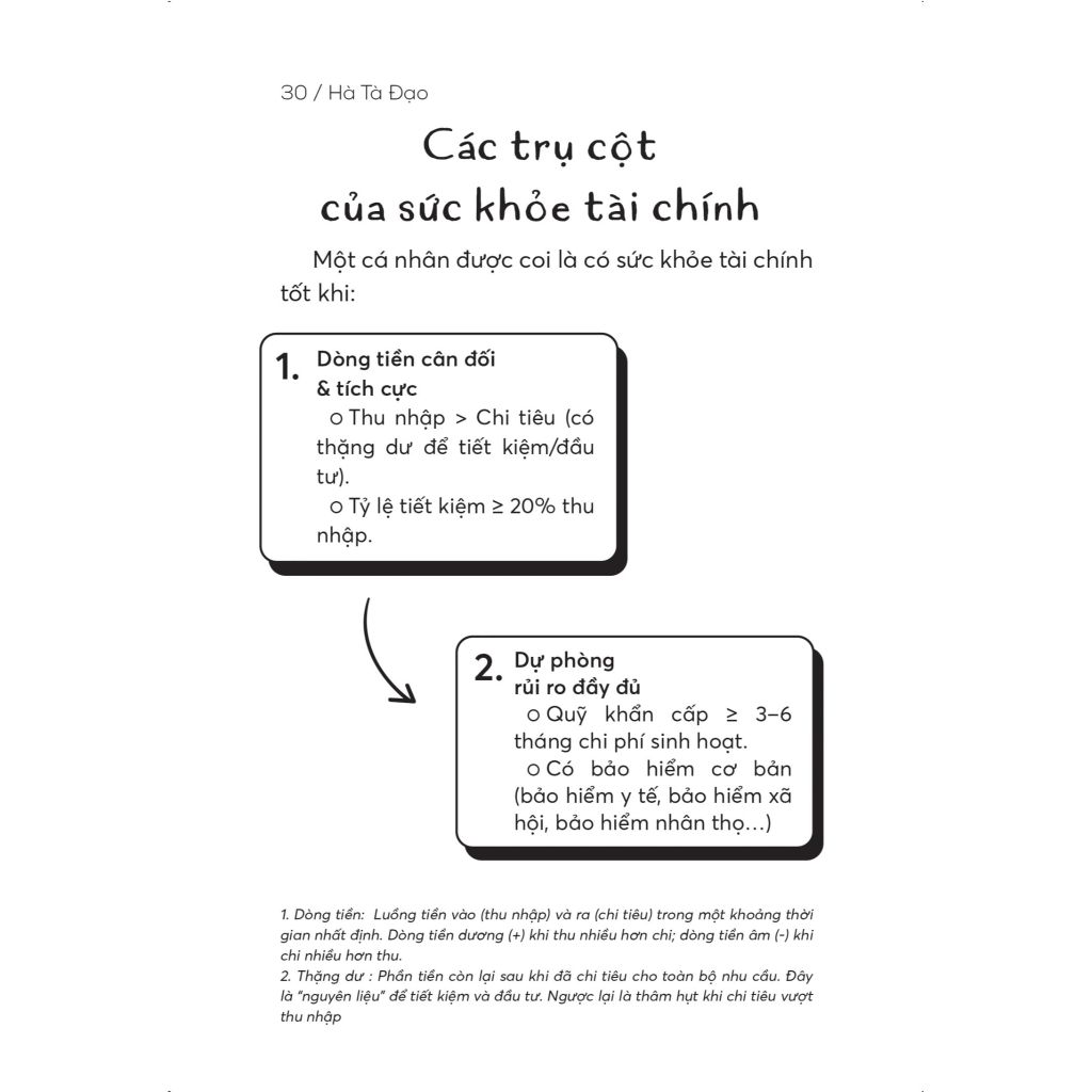Người Nghèo Chất - Không Giàu Nhưng Có Sức Khỏe Tài Chính