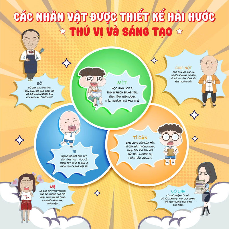 Truyện Tranh Lớp Học Xả Stress - Khi Bạn Có Một Bản Sao Không Ngoan