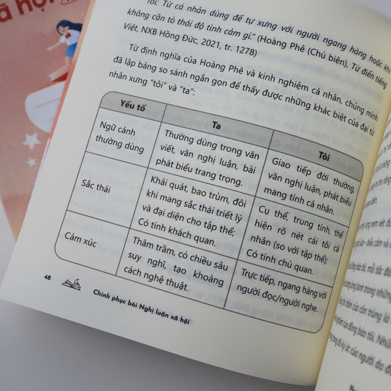 Chinh Phục Bài Nghị Luận Xã Hội -Viết Văn Không Băn Khoăn 2