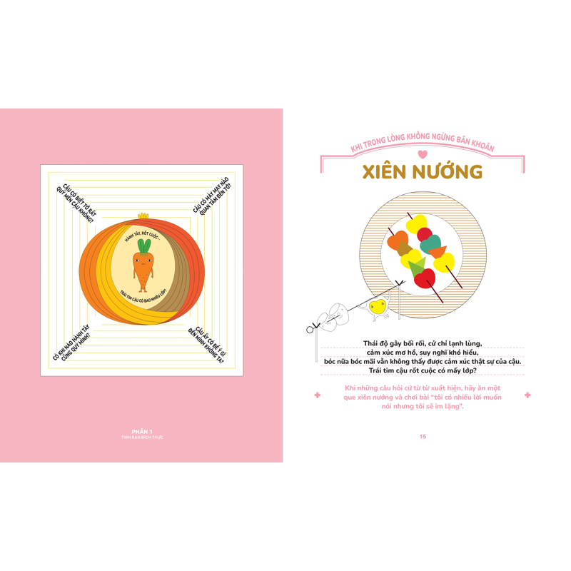 Nhật Kí Rèn Tính Cách: Thực Đơn Cho Trái Tim