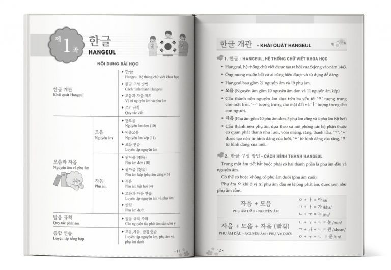 Zero To Hero - Tự Học Tiếng Hàn Cấp Tốc Từ Số 0