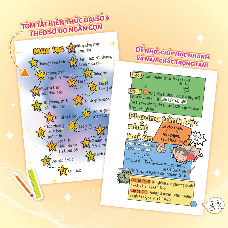 Note Tốc Độ - Công Thức Đại Số 9