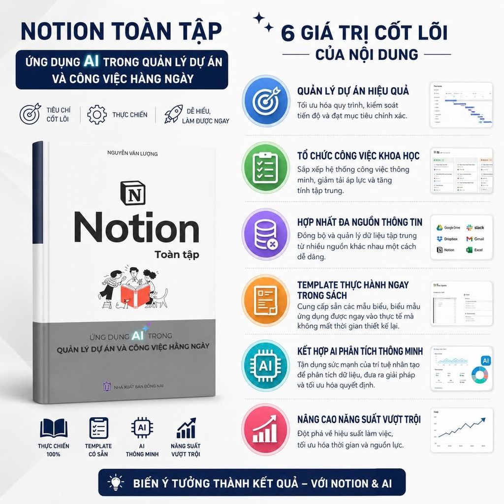 Notion Toàn Tập