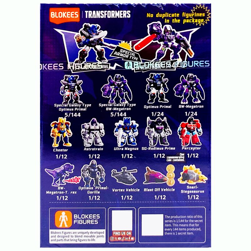Mô Hình - Transformers - Defender Version 06 - Brutal Fang - Blokees - ET56 (Giao Mẫu Ngẫu Nhiên)