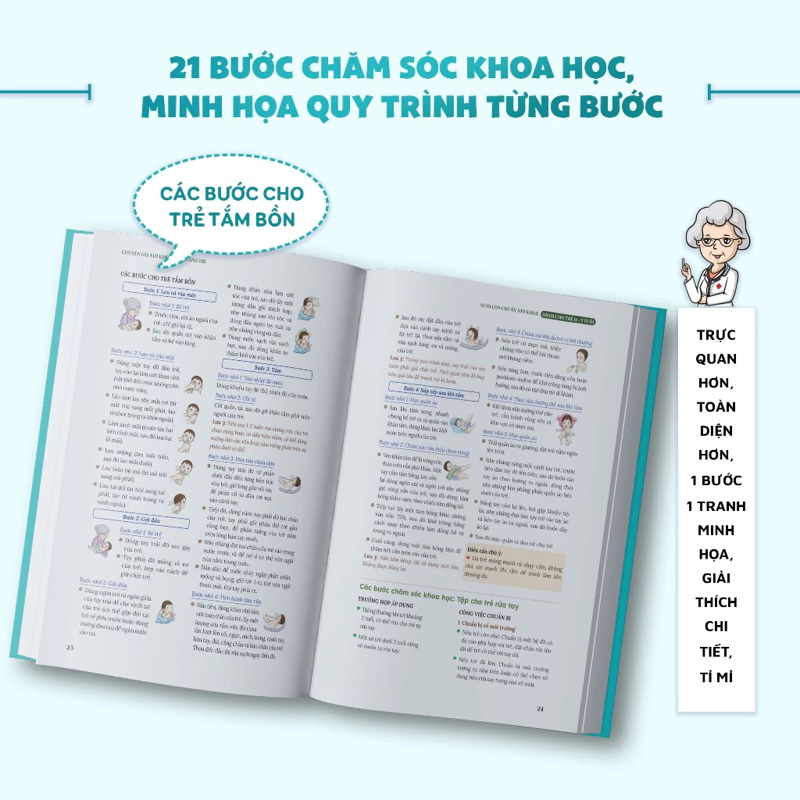 Nuôi Con Chuẩn Nhi Khoa (Dành Cho Trẻ 0-3 Tuổi)