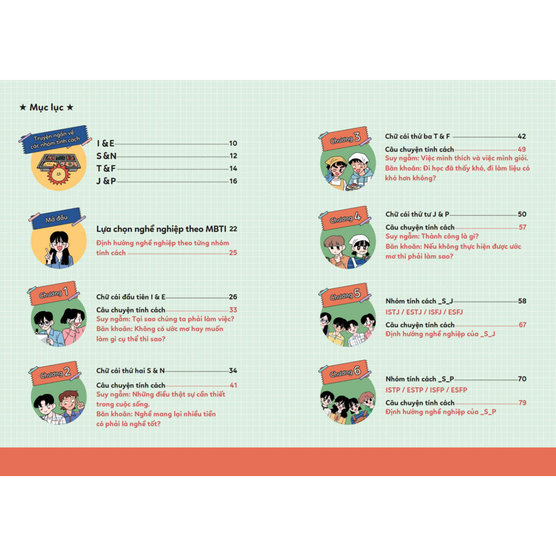 MBTI 16 Nhóm Tính Cách Tập 5 - Hiểu Tính Cách Để Chọn Đúng Nghề Nghiệp