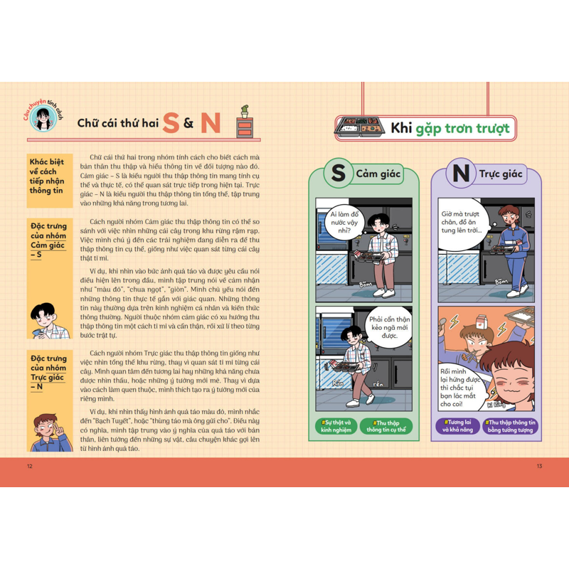 MBTI 16 Nhóm Tính Cách Tập 5 - Hiểu Tính Cách Để Chọn Đúng Nghề Nghiệp