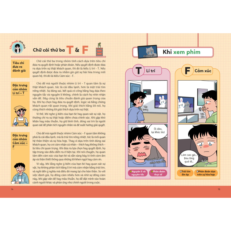 MBTI 16 Nhóm Tính Cách Tập 5 - Hiểu Tính Cách Để Chọn Đúng Nghề Nghiệp