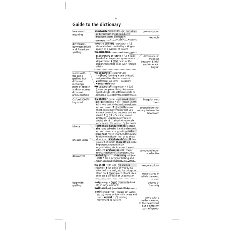 Oxford Learners Pocket Dictionary