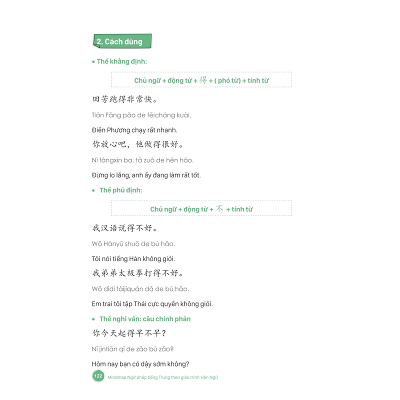 Mindmap Ngữ Pháp Tiếng Trung Theo Giáo Trình Hán Ngữ (Tái Bản 2025)