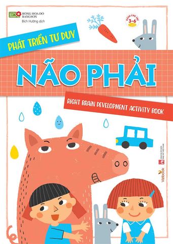 Phát Triển Tư Duy Não Phải