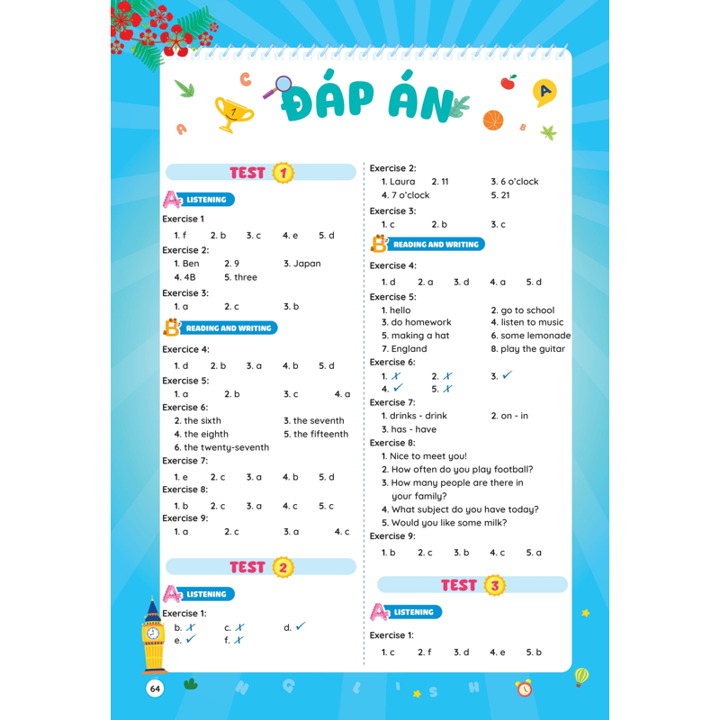 Phiếu Ôn Hè Tiếng Anh Lớp 4