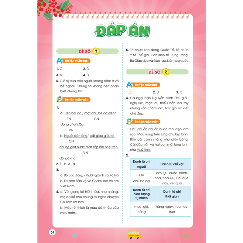 Phiếu Ôn Hè Tiếng Việt Lớp 4