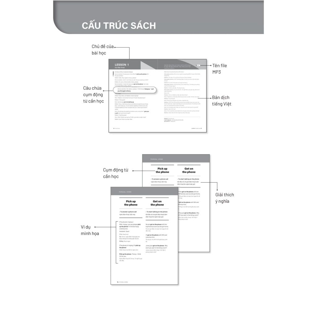 Phrasal Verbs - 250+ Cụm Động Từ Tiếng Anh Nhất Định Phải Biết