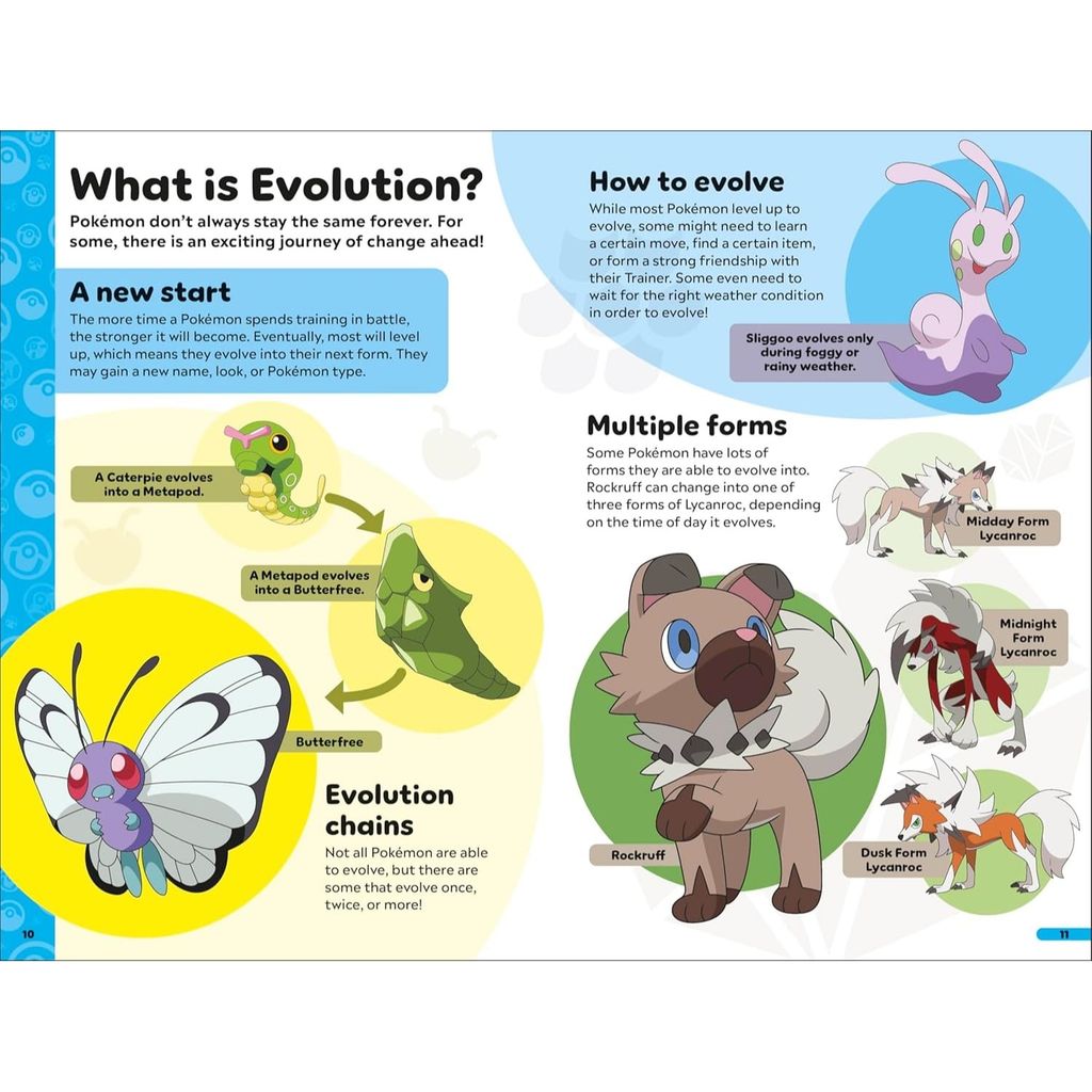 Pokémon Book Of Evolutions