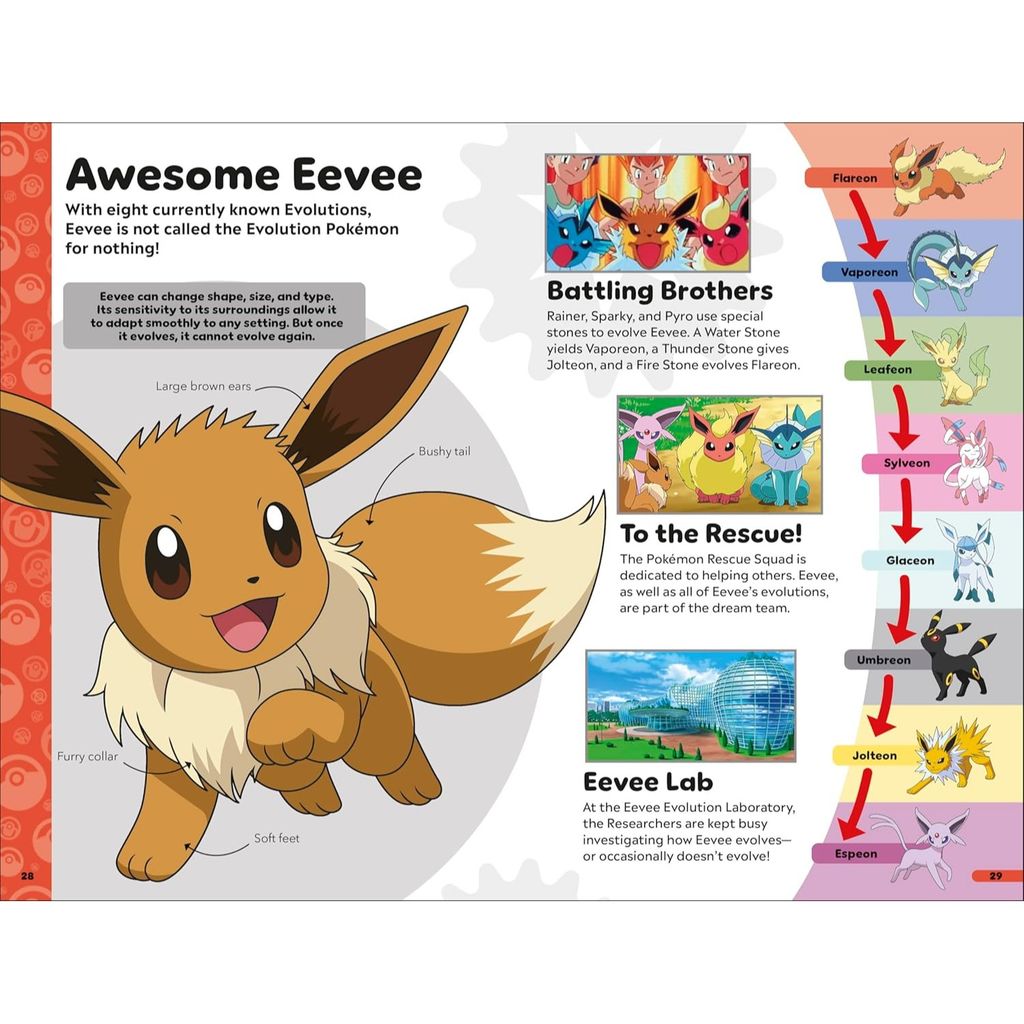 Pokémon Book Of Evolutions
