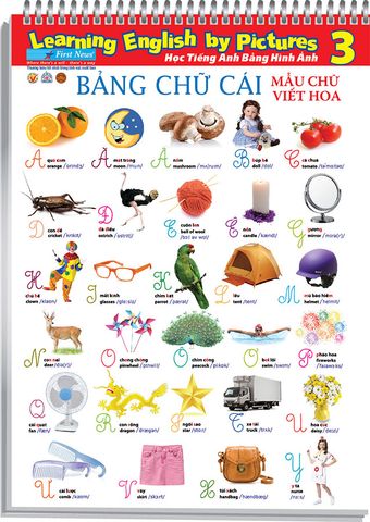 Poster Learning English By Pictures - Học Tiếng Anh Bằng Hình Ảnh 3 (Khổ 40 x 60)