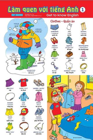 Poster Làm Quen Với Tiếng Anh 1