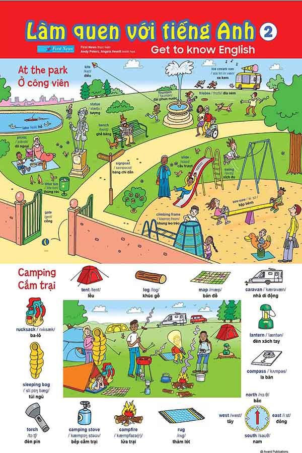 Poster Làm Quen Với Tiếng Anh 2