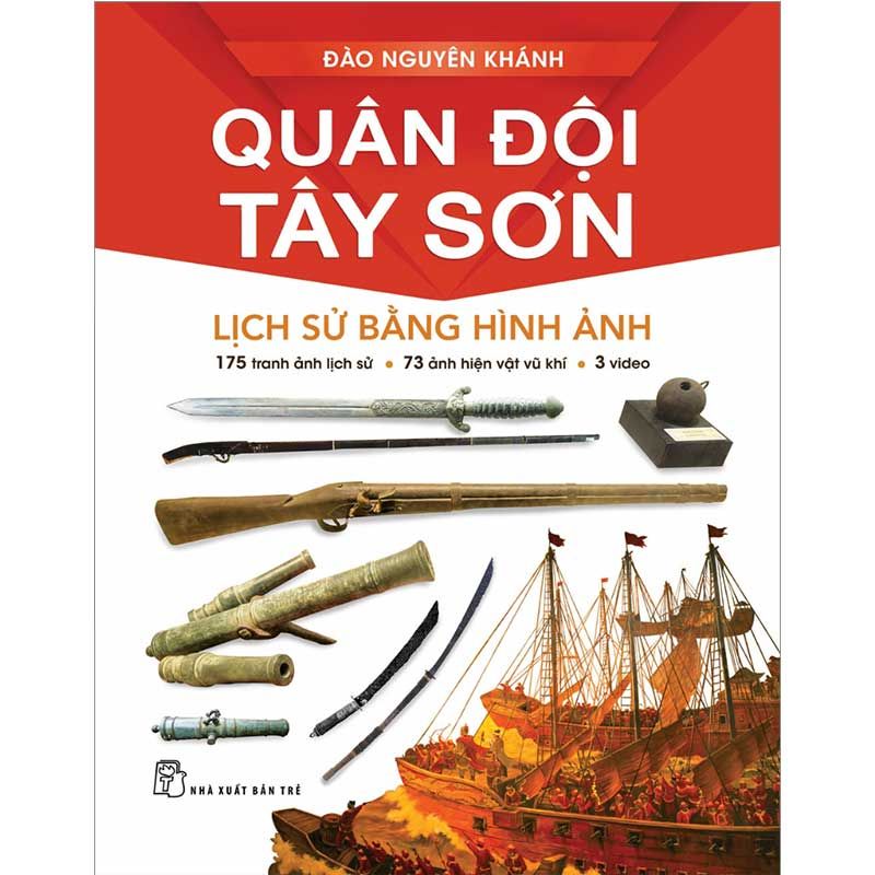 Quân Đội Tây Sơn: Lịch Sử Bằng Hình Ảnh