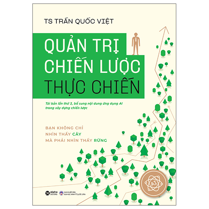 Quản Trị Chiến Lược Thực Chiến