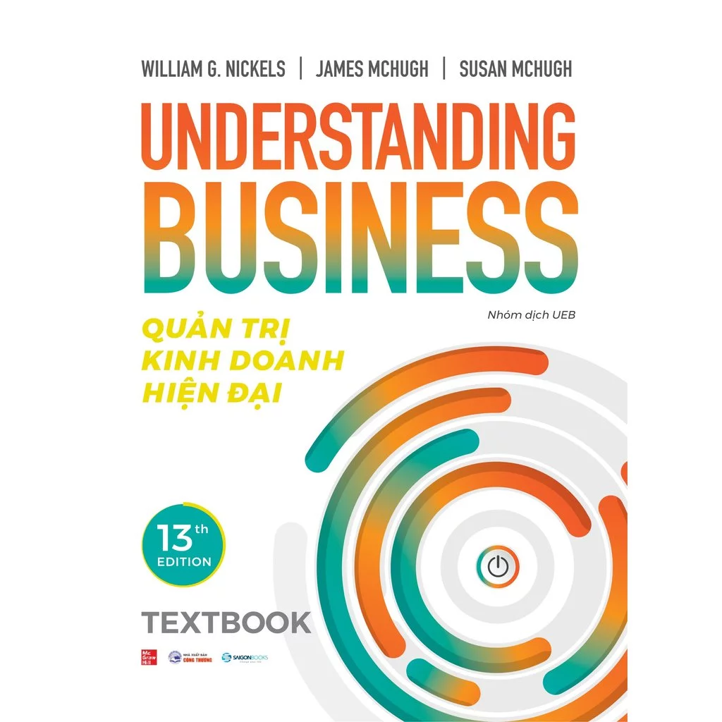Quản Trị Kinh Doanh Hiện Đại