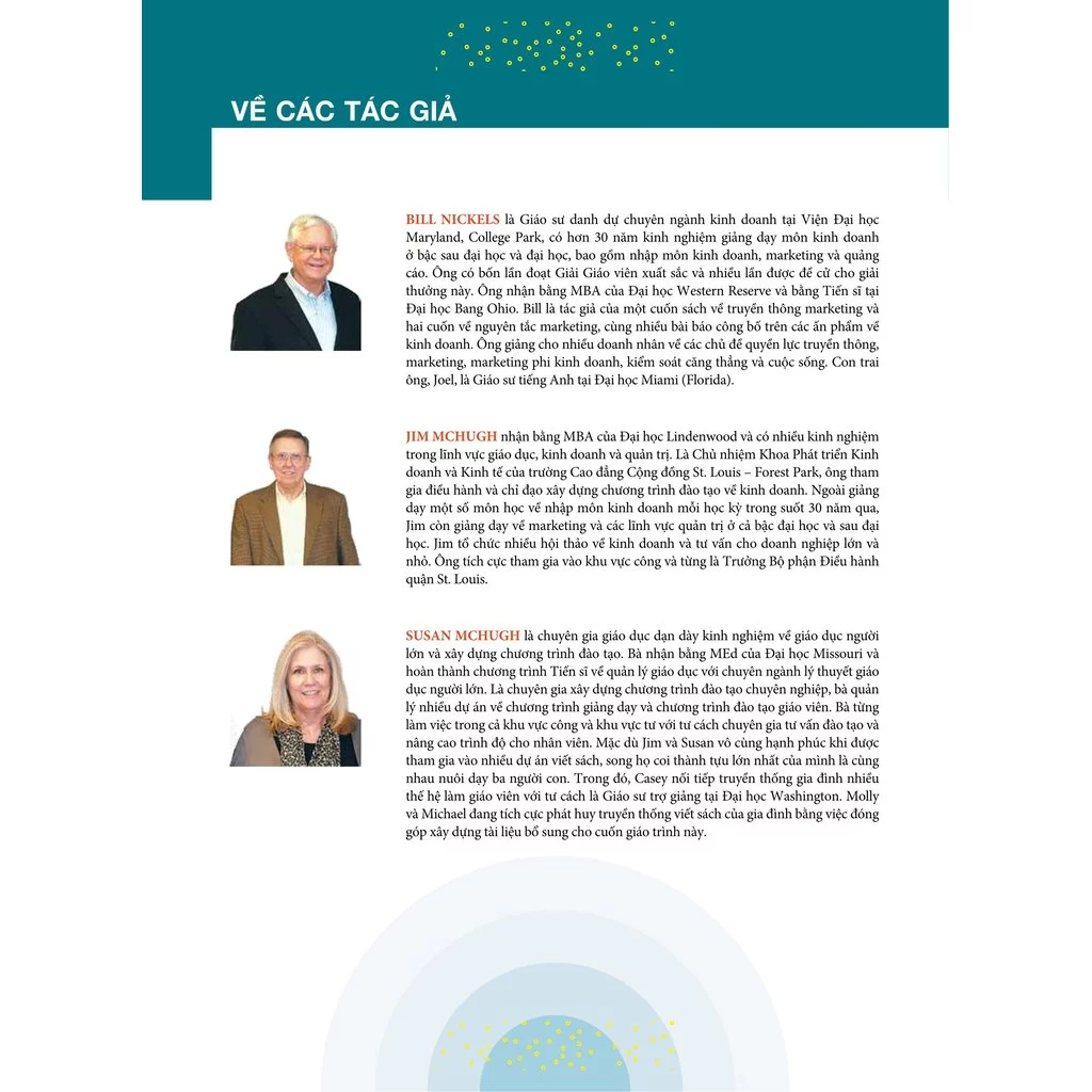 Quản Trị Kinh Doanh Hiện Đại