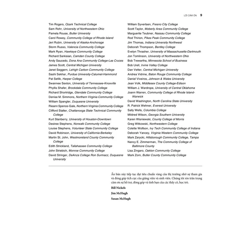 Quản Trị Kinh Doanh Hiện Đại