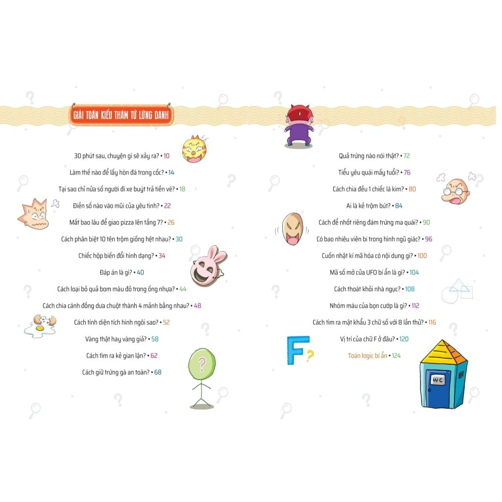 Quiz Khoa Học Kì Thú - Toán Logic