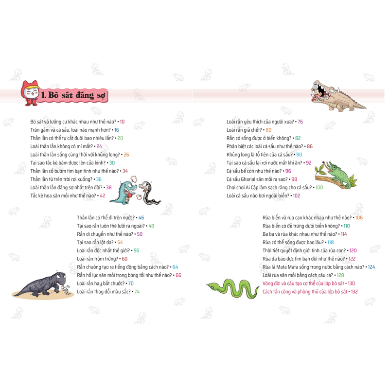 Quiz Khoa Học Kì Thú - Bò Sát Lưỡng Cư