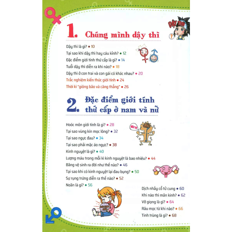 Quiz Khoa Học Kì Thú - Dậy Thì Giới Tính