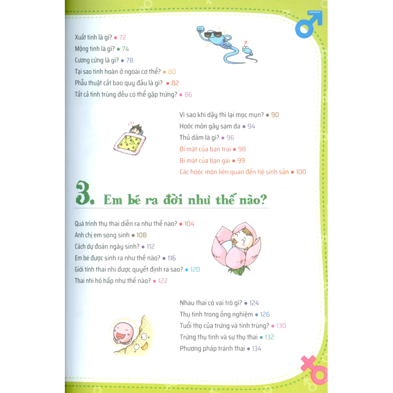 Quiz Khoa Học Kì Thú - Dậy Thì Giới Tính
