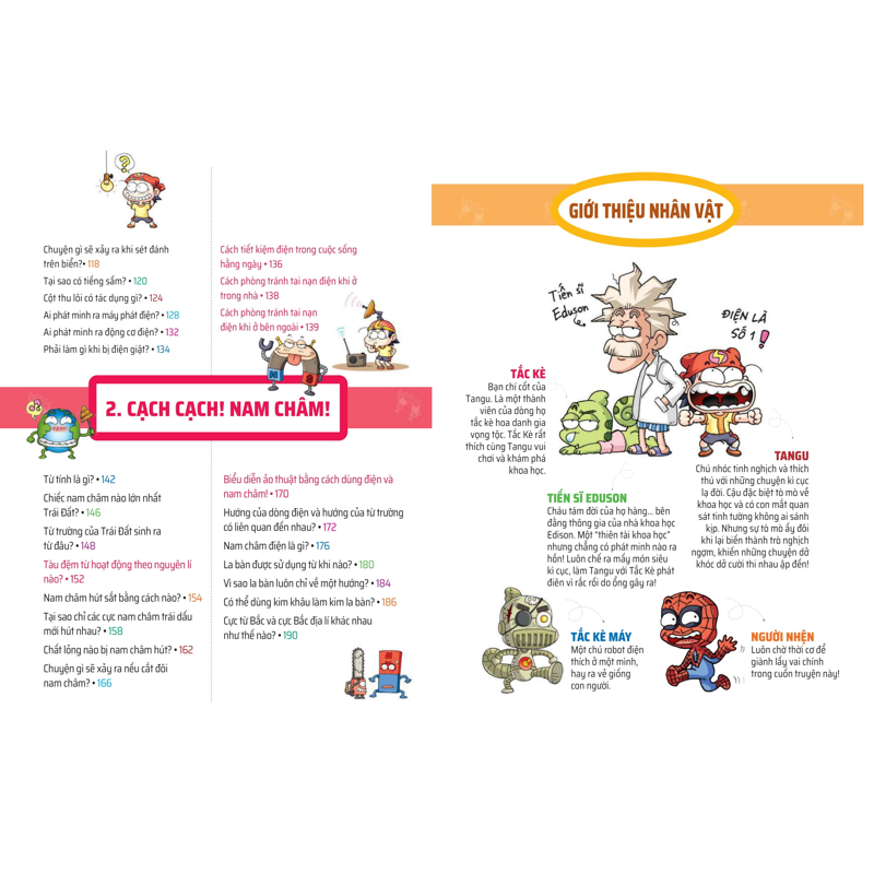 Quiz Khoa Học Kì Thú - Điện Nam Châm