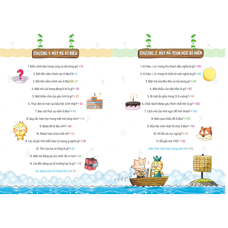 Quiz Khoa Học Kì Thú - Mật Mã 