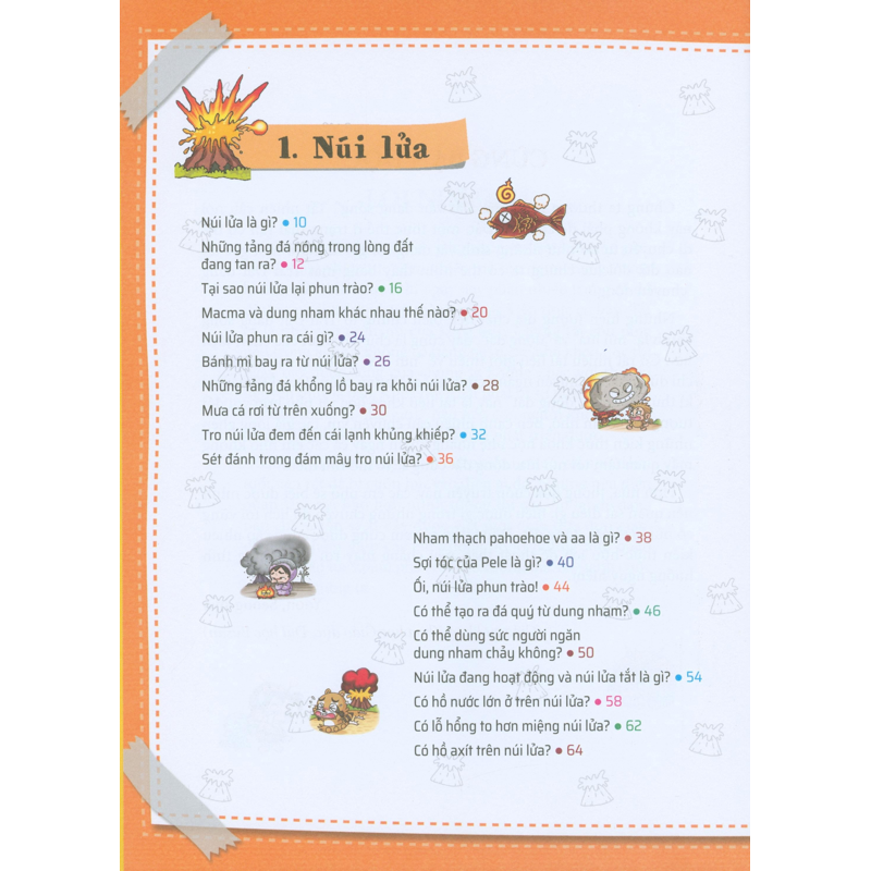 Quiz Khoa Học Kì Thú-Núi Lửa Động Vật