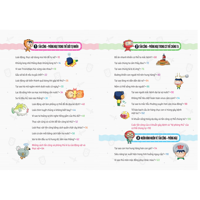 Quiz Khoa Học Kì Thú - Tấn Công - Phòng Ngự