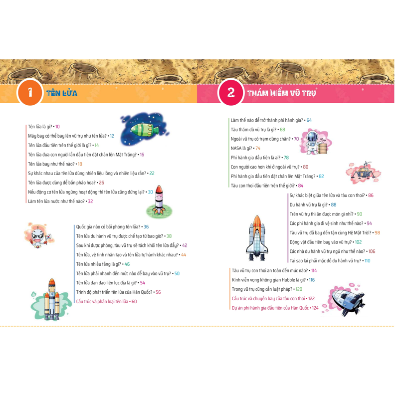 Quiz Khoa Học Kì Thú - Tên Lửa Vệ Tinh Nhân Tạo