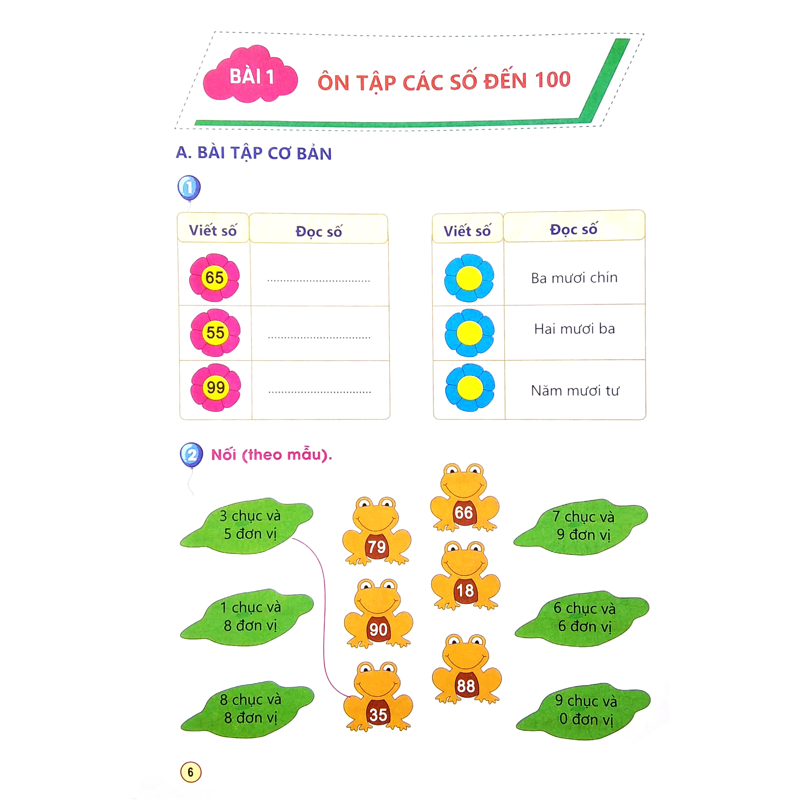Rèn Kĩ Năng Giải Toán 2/1 (Dùng Chung 3 Bộ)
