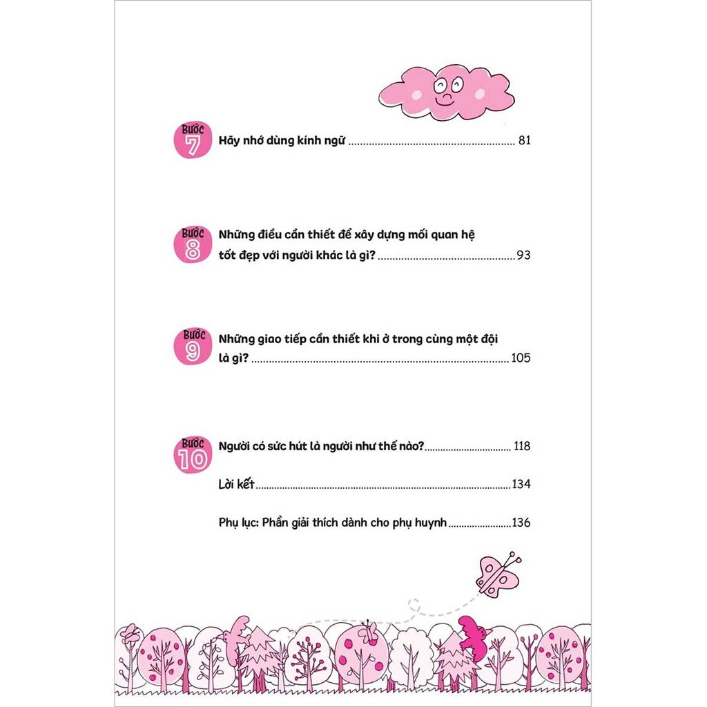 Rèn Luyện Kỹ Năng Sống Về Giao Tiếp Ứng Xử