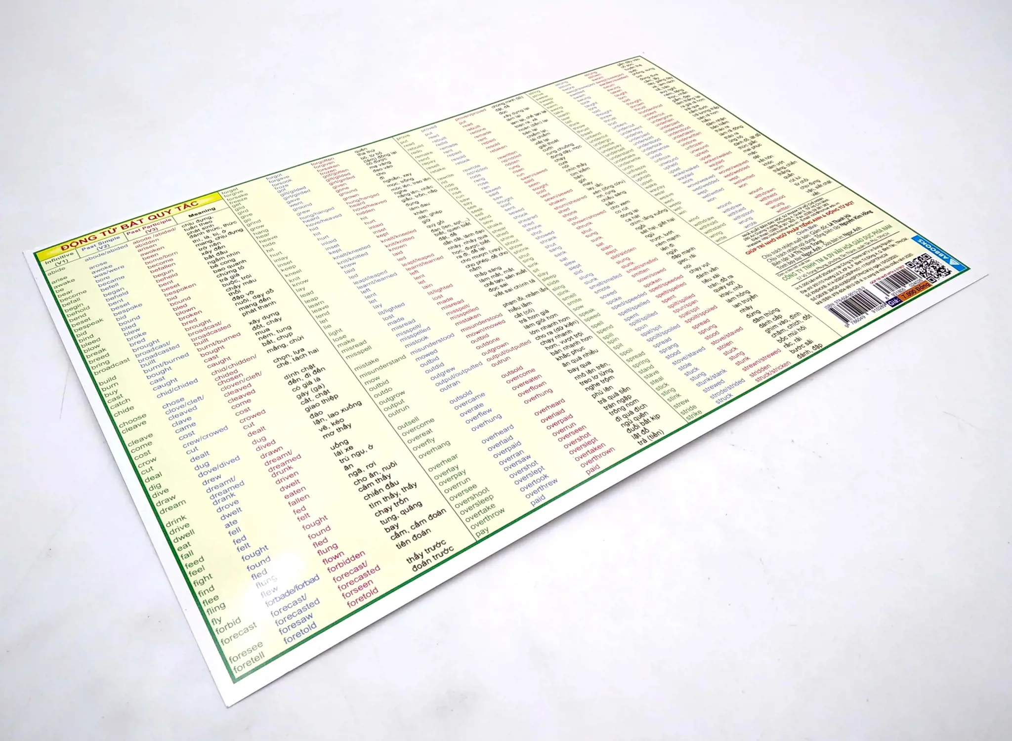 GIÚP TRÍ NHỚ NGỮ PHÁP TIẾNG ANH & ĐỘNG TỪ BẤT QUY TẮC